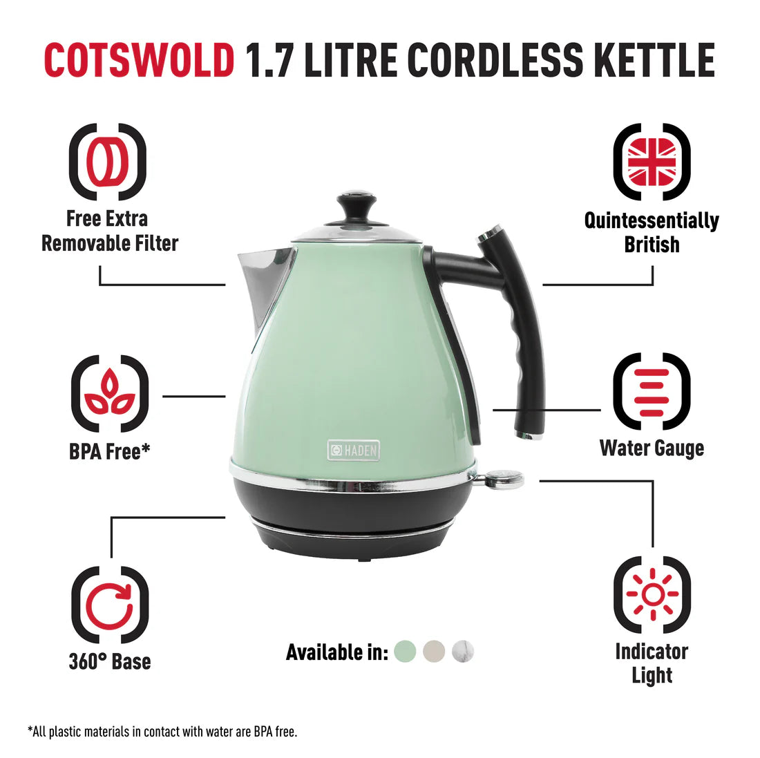 Haden Cotswold Sage Kettle