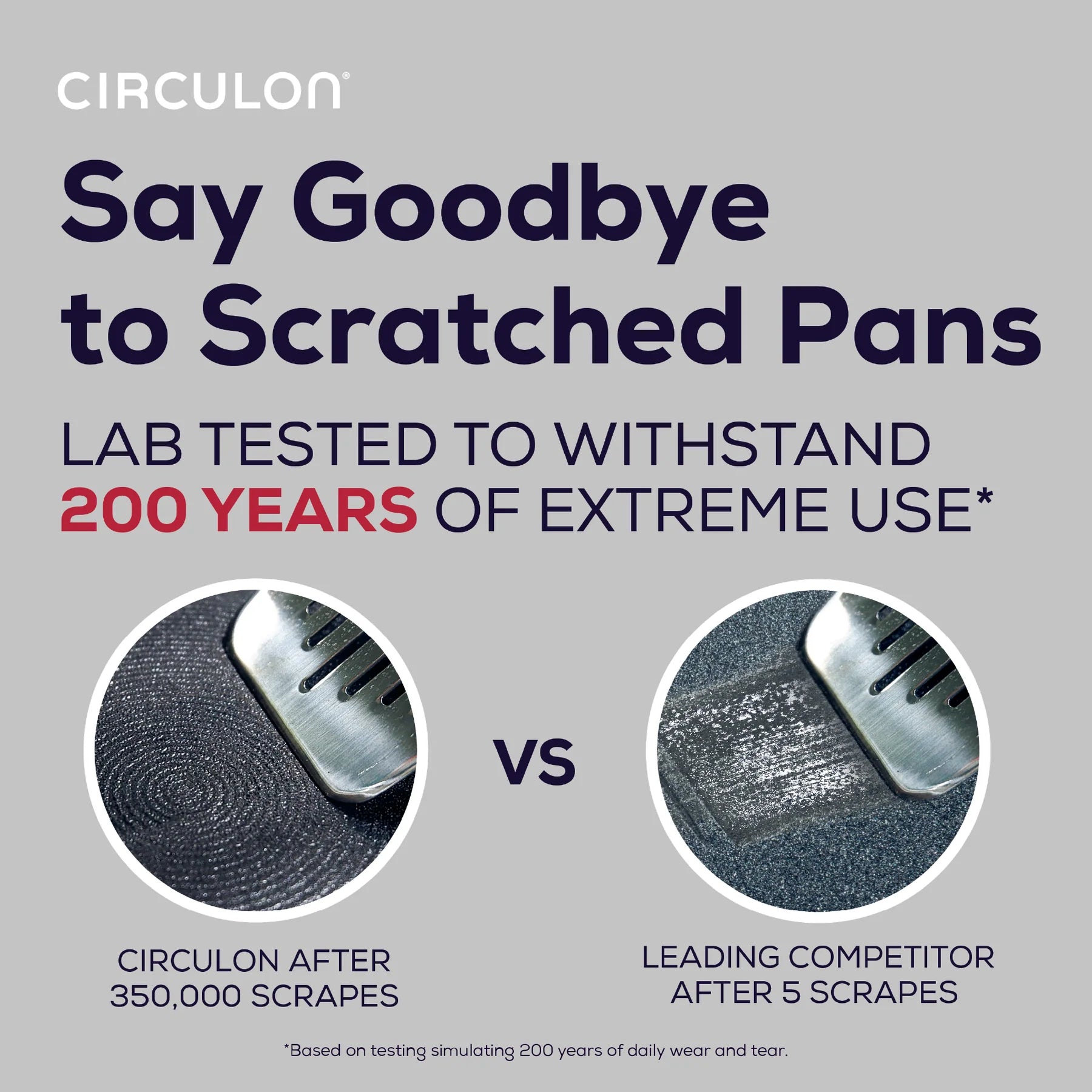 Circulon A1 Series Skillet