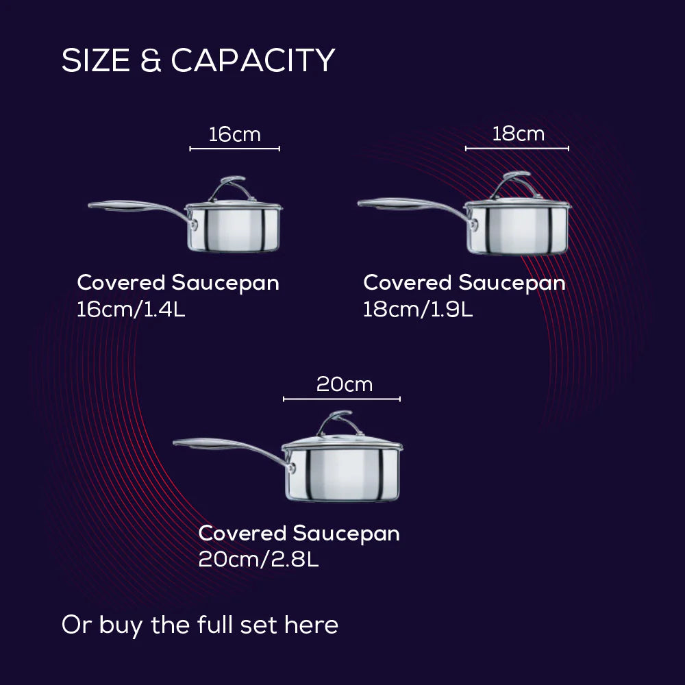 Circulon C Series Cov Saucepan