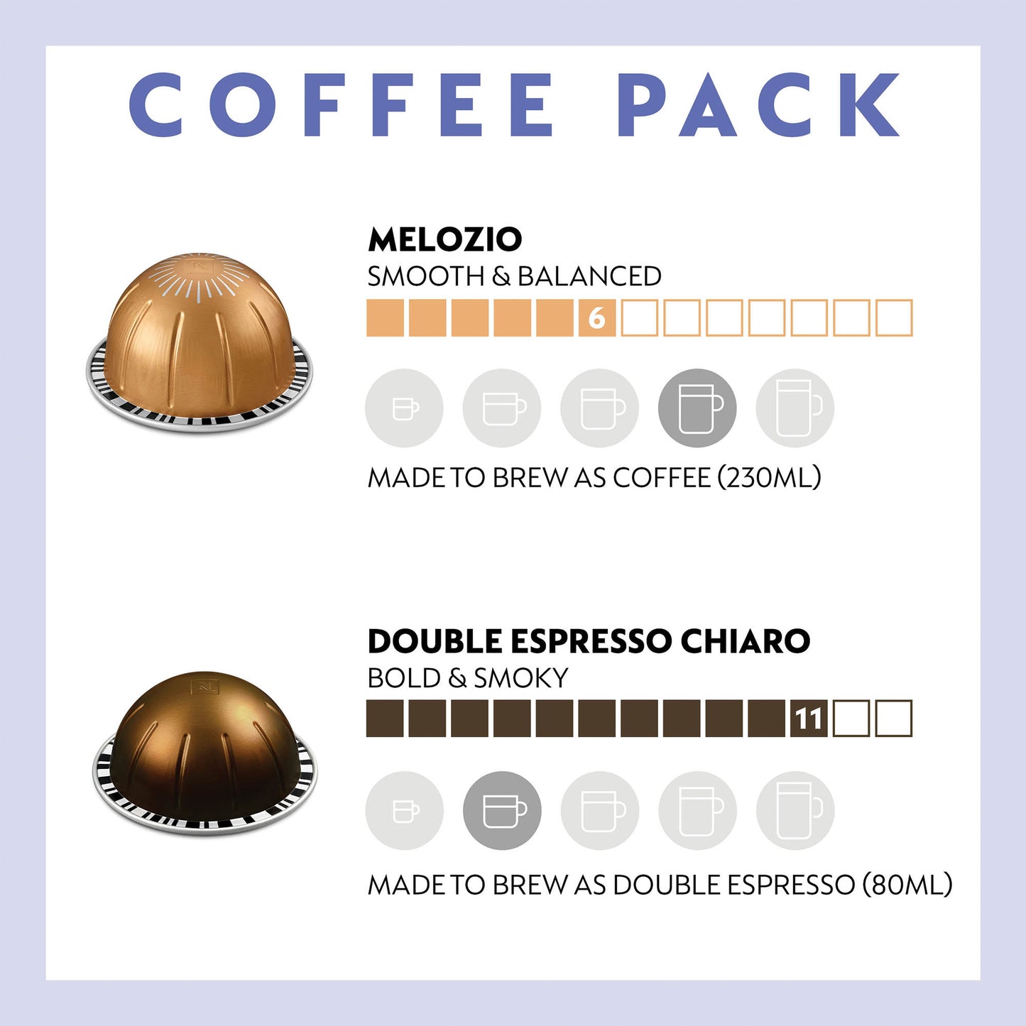 De'Longhi Vertuo Pop Coffee Machine Bundle Pack
