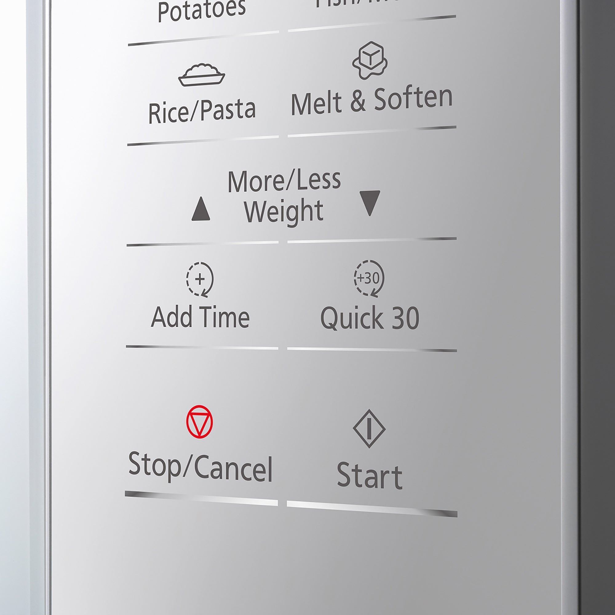 Panasonic Inverter Microwave Oven Stainless Steel - 32L, 1000W