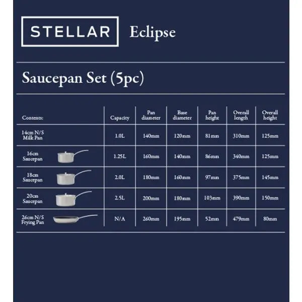Stellar Eclipse, 5 Piece Saucepan Set